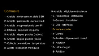 Sommaire
1- Ansible : créer users et clefs SSH
2- Ansible : passwords users et vault
3- Ansible : suppression du user Pi
4- Iptables : sécuriser vos ports
5- Ansible : règles iptables (rebond)
6- Ansible : règles iptables (back)
7- Collecte de métrique : température
8- Xinetd : exposition métriques
9- Ansible : déploiement collecte
10- Prometheus : installation
11- Grafana : installation
12- Dns : /etc/hosts
13- Node exporter
14- Consul
15- Ansible : déploiement consul
16- Haproxy
17- Let’s encrypt
18- Fail2ban
 