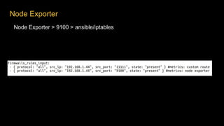 Node Exporter > 9100 > ansible/iptables
Node Exporter
 