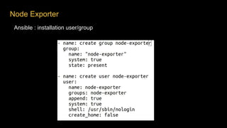 Ansible : installation user/group
Node Exporter
 
