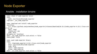 Ansible : installation binaire
Node Exporter
 