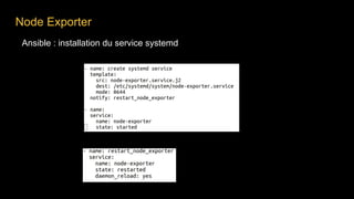 Ansible : installation du service systemd
Node Exporter
 