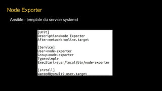 Ansible : template du service systemd
Node Exporter
 