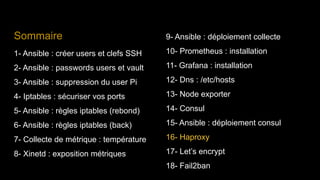 Sommaire
1- Ansible : créer users et clefs SSH
2- Ansible : passwords users et vault
3- Ansible : suppression du user Pi
4- Iptables : sécuriser vos ports
5- Ansible : règles iptables (rebond)
6- Ansible : règles iptables (back)
7- Collecte de métrique : température
8- Xinetd : exposition métriques
9- Ansible : déploiement collecte
10- Prometheus : installation
11- Grafana : installation
12- Dns : /etc/hosts
13- Node exporter
14- Consul
15- Ansible : déploiement consul
16- Haproxy
17- Let’s encrypt
18- Fail2ban
 