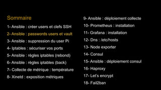 Sommaire
1- Ansible : créer users et clefs SSH
2- Ansible : passwords users et vault
3- Ansible : suppression du user Pi
4- Iptables : sécuriser vos ports
5- Ansible : règles iptables (rebond)
6- Ansible : règles iptables (back)
7- Collecte de métrique : température
8- Xinetd : exposition métriques
9- Ansible : déploiement collecte
10- Prometheus : installation
11- Grafana : installation
12- Dns : /etc/hosts
13- Node exporter
14- Consul
15- Ansible : déploiement consul
16- Haproxy
17- Let’s encrypt
18- Fail2ban
 