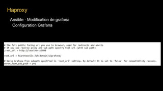 Ansible - Modification de grafana
Configuration Grafana
Haproxy
 
