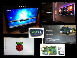 Introduction to Raspberry Pi | PPT