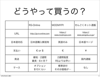 どうやって買うの？
                    RS-Online                  MODMYPI            せんごくネット通販

                                                    https://            https://
              URL    http://jp.rs-online.com
                                                www.modmypi.com    www.sengoku.co.jp/



          日本語対応      日本語購入解説有                      英語のみ             日本語ページ


              支払い           € or $                    €                    ¥

                        最短：2週間                    2週間程度
              発送                                                       国内通販
                       最長：6ヶ月？                   RSよりは早い

                         オプション                    標準添付
              ケース                                                        なし
                         $10くらい                 その分価格が…

13年2月23日土曜日                                                                             4
 