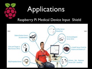 Applications
• Solar Raspberry Pi Power Pack
 