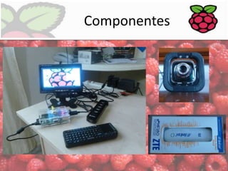 Componentes

 