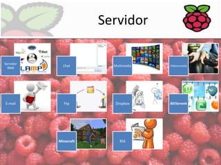 Servidor
Servidor
Web

Chat

Multimedia

Videoconsola

E-mail

Ftp

Dropbox

BitTorrent

Minecraft

RSS

 