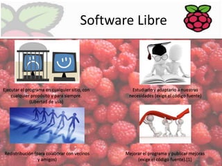 Software Libre

Ejecutar el programa en cualquier sitio, con
cualquier propósito y para siempre.
(Libertad de uso)

Estudiarlo y adaptarlo a nuestras
necesidades (exige el código fuente)

Redistribución (para colaborar con vecinos
y amigos)

Mejorar el programa y publicar mejoras
(exige el código fuente).[1]

 