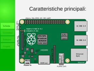 Assemblare Raspberry Raspberrypi | PDF