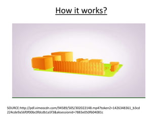 Raspberry pi seminar | PPTX
