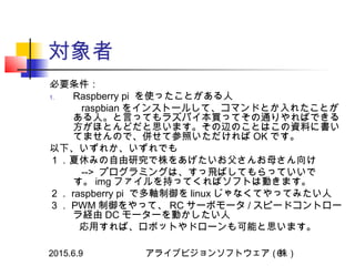 7. Pi-hole Best Raspberry Pi 4 Projects