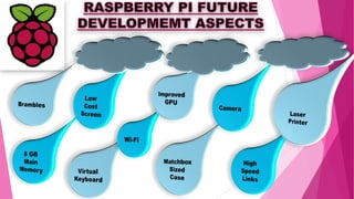 Raspberry pi | PDF