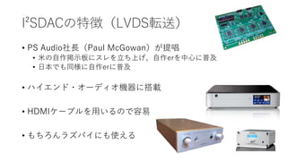 Raspberry Piで音楽を楽しもう