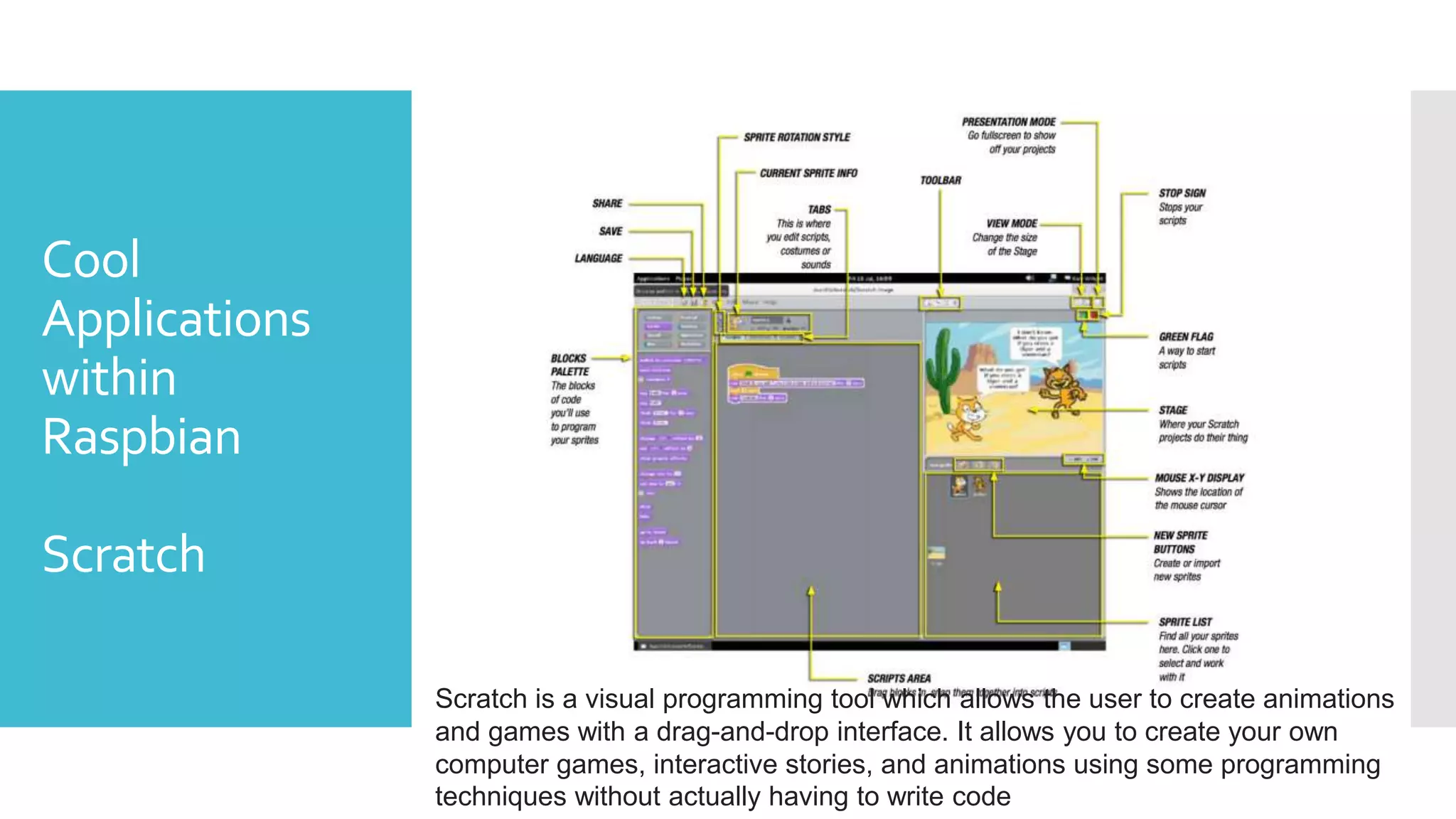 Cool
Applications
within
Raspbian
Scratch
Scratch is a visual programming tool which allows the user to create animations
and games with a drag-and-drop interface. It allows you to create your own
computer games, interactive stories, and animations using some programming
techniques without actually having to write code
 