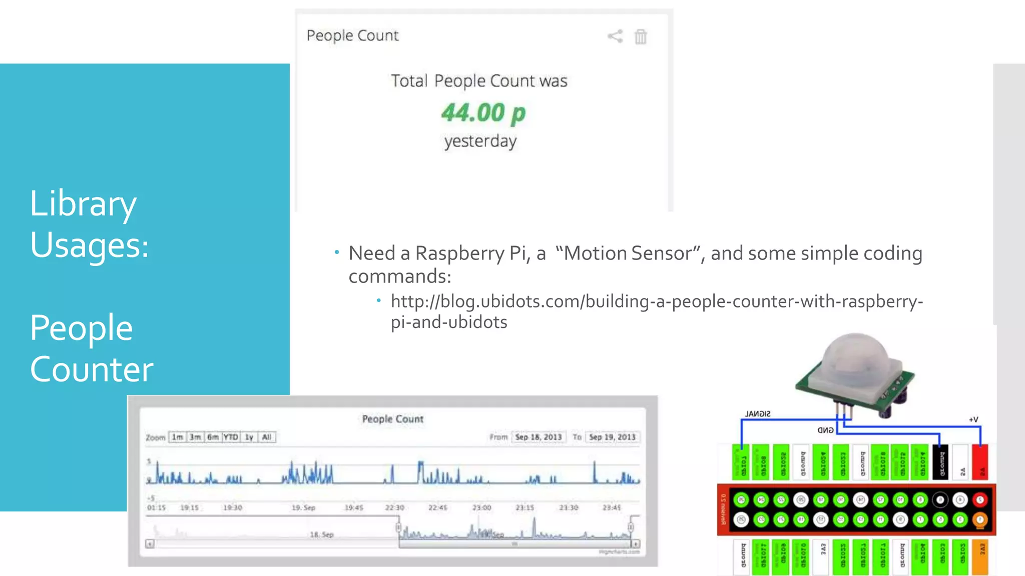 Library
Usages:
People
Counter
 Need a Raspberry Pi, a “Motion Sensor”, and some simple coding
commands:
 http://blog.ubidots.com/building-a-people-counter-with-raspberry-
pi-and-ubidots
 