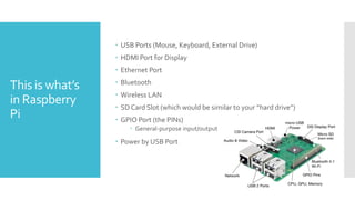 This is what’s
in Raspberry
Pi
 USB Ports (Mouse, Keyboard, External Drive)
 HDMI Port for Display
 Ethernet Port
 Bluetooth
 Wireless LAN
 SD Card Slot (which would be similar to your “hard drive”)
 GPIO Port (the PINs)
 General-purpose input/output
 Power by USB Port
 