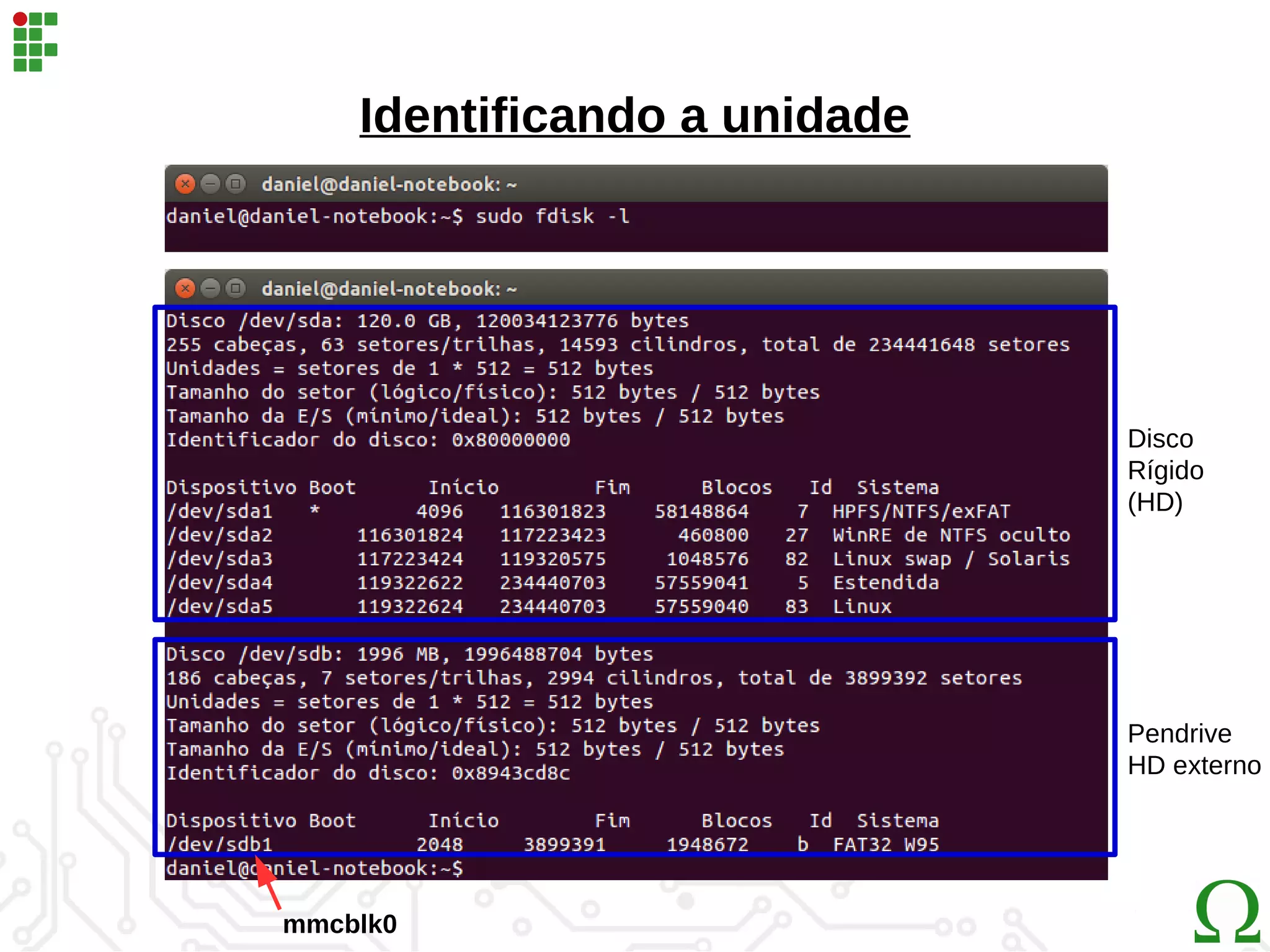 Identificando a unidade
Disco
Rígido
(HD)
Pendrive
HD externo
mmcblk0
 