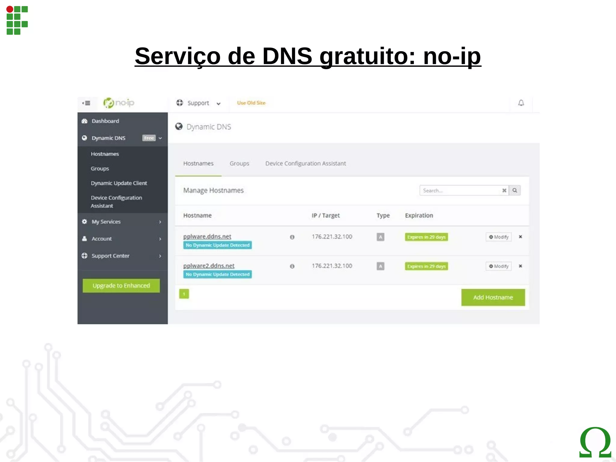 Serviço de DNS gratuito: no-ip
 