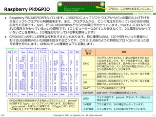 ULS Copyright © 2015 UL Systems, Inc. All rights reserved.
Raspberry PiのGPIO
 Raspberry PiにはGPIOが付いています。このGPIOによってソフトウエアからピンの電圧の上げ下げを
自在にソフトウエアから制御出来ます。また、プログラムから、ピンに電圧がかかっているか否かの読
み取りも可能です。なお、ピンには5Vか0Vのどちらかの電圧がかかっています。trueもしくは1ならば
5Vの電圧がかかっているという意味です。(コンピューターは0や1しか扱えなくて、0は電圧がかかって
いないことを意味し、1は電圧がかかっている事を意味します)
 GPIOのピンの中には特殊な役割をするピンもあります。特に重要なのは、I2CやSPIといった基板内に
おけるUSB接続みたいな役割を担当するピンです。これらはUSBのように特別なプロトコルに沿った信
号処理を担当します。GPIOのピンの種類を以下に記載します。
11
GPIOは、この40本あるピンのこと。
ピンの
種類
意味
GPIO
プログラムから０Vもしくは5Vの電圧をかけるこ
とが出来るピンです。モードを変更すれば、電圧
の読み取りも可能です。読み取りモードの場合は、
0Vの電圧がかかっているか5Vの電圧がかかってい
るかを読み取ることが出来ます。
I2C
USBみたいな役割のピンです。センサーなどを複
数繋げることが出来ます。
SPI
USBみたいな役割のピンです。センサーなどを複
数繋げることが出来ます。
UART シリアル通信用のピンです。
EEPROM add-onボードの自動設定用ピンです。
GND
マイナス極です。ground、グランド、アースなどとも
呼ばれます。
5V電源 プラス極です。5Vの電圧がかかっています。
3.3V電源 プラス極です。3.3Vの電圧がかかっています。
GPIOの現在の状態を表示する有名なコマンドとして、WiringP
iが提供する「gpio」というコマンドがあります。左の表示は
「gpio readall」を実行した結果です。このgpioコマンドでピ
ンの電圧を上げ下げする事も可能です。
 