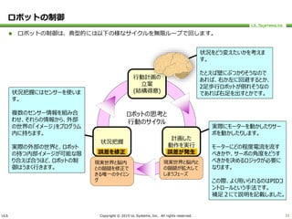 ULS Copyright © 2015 UL Systems, Inc. All rights reserved.
ロボットの制御
31
行動計画の
立案
(結構得意)
計画した
動作を実行
誤差が発生
状況把握
誤差を修正
ロボットの思考と
行動のサイクル
 ロボットの制御は、典型的には以下の様なサイクルを無限ループで回します。
状況把握にはセンサーを使いま
す。
複数のセンサー情報を組み合
わせ、それらの情報から、外部
の世界の「イメージ」をプログラム
内に持ちます。
実際の外部の世界と、ロボット
の持つ内部イメージが可能な限
り合えば合うほど、ロボットの制
御はうまく行きます。
実際にモーターを動かしたりサー
ボを動かしたりします。
モーターにどの程度電流を流す
べきかや、サーボの角度をどうす
べきかを決めるロジックが必要に
なります。
この際、よく用いられるのはPIDコ
ントロールという手法です。
補足２にて説明を記載しました。
現実世界と脳内と
の齟齬が拡大して
しまうフェーズ
現実世界と脳内
との齟齬を修正で
きる唯一のタイミン
グ
状況をどう変えたいかを考えま
す。
たとえば壁にぶつかりそうなので
あれば、右か左に回避するとか、
2足歩行ロボットが倒れそうなの
であれば右足を出すとかです。
 