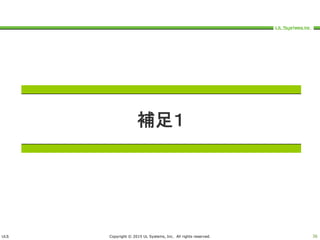ULS Copyright © 2015 UL Systems, Inc. All rights reserved. 36
補足１
 