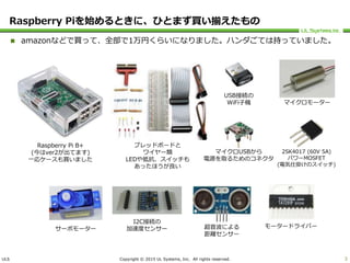 ULS Copyright © 2015 UL Systems, Inc. All rights reserved.
Raspberry Piを始めるときに、ひとまず買い揃えたもの
 amazonなどで買って、全部で1万円くらいになりました。ハンダごては持っていました。
3
Raspberry Pi B+
(今はver2が出てます)
一応ケースも買いました
ブレッドボードと
ワイヤー類
LEDや抵抗、スイッチも
あったほうが良い
USB接続の
WiFi子機
サーボモーター
I2C接続の
加速度センサー 超音波による
距離センサー
マイクロUSBから
電源を取るためのコネクタ
マイクロモーター
モータードライバー
2SK4017 (60V 5A)
パワーMOSFET
(電気仕掛けのスイッチ)
 