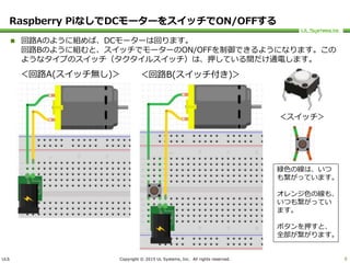 ULS Copyright © 2015 UL Systems, Inc. All rights reserved.
Raspberry PiなしでDCモーターをスイッチでON/OFFする
 回路Aのように組めば、DCモーターは回ります。
回路Bのように組むと、スイッチでモーターのON/OFFを制御できるようになります。この
ようなタイプのスイッチ（タクタイルスイッチ）は、押している間だけ通電します。
6
＜回路A(スイッチ無し)＞ ＜回路B(スイッチ付き)＞
＜スイッチ＞
緑色の線は、いつ
も繋がっています。
オレンジ色の線も、
いつも繋がってい
ます。
ボタンを押すと、
全部が繋がります。
 