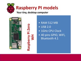 Raspberry PI models
Your tiny, desktop computer
Raspberry
Pi
Zero
WH
• RAM 512 MB
• USB 2.0
• 1GHz CPU Clock
• 40 pins GPI...