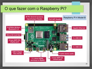 20
O que fazer com o Raspberry Pi?
Raspberry Pi 4 Model B
 