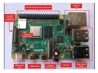 RASPBERRY PI is an communication board using between electronic devices ...