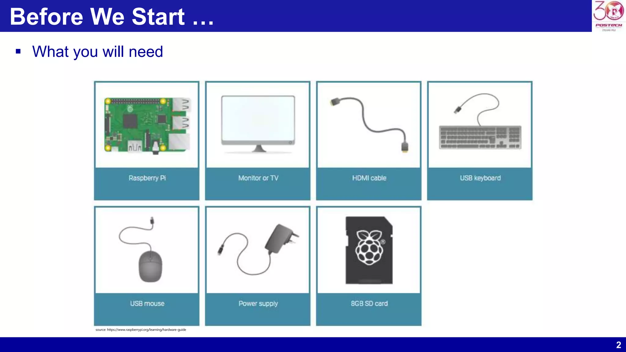 2
 What you will need
Before We Start …
source: https://www.raspberrypi.org/learning/hardware-guide
 