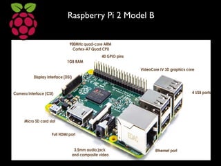 Raspberry Pi 2 Model B
 