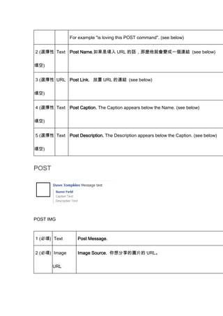 For example "is loving this POST command". (see below)
2 (x Text

Post Name. URL ԒN͕׃һBY (see below)

)
3 (x URL Post Link.  URL BY (see below)
)
4 (x Text

Post Caption. The Caption appears below the Name. (see below)

)
5 (x Text

Post Description. The Description appears below the Caption. (see below)

)

POST

POST IMG

1 () Text

Post Message.

2 () Image

Image Source. ĈDƬ URL

URL

 