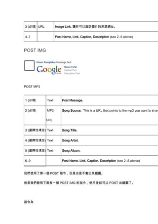 3 () URL

Image Link. ׌LDƬāԴWַ

4..7

Post Name, Link, Caption, Description (see 2..5 above)

POST IMG

POST MP3

1 ()

Text

Post Message.

2 ()

MP3

Song Source. This is a URL that points to the mp3 you want to shar

URL
3 (x) Text

Song Title.

4 (x) Text

Song Artist.

5 (x) Text

Song Album.

6..9

Post Name, Link, Caption, Description (see 2..5 above)

҂ʹ˵һ POST ָҲǲFsD
҂lFһ POST IMG ָʹͿ POST sDˡ

ָ

 