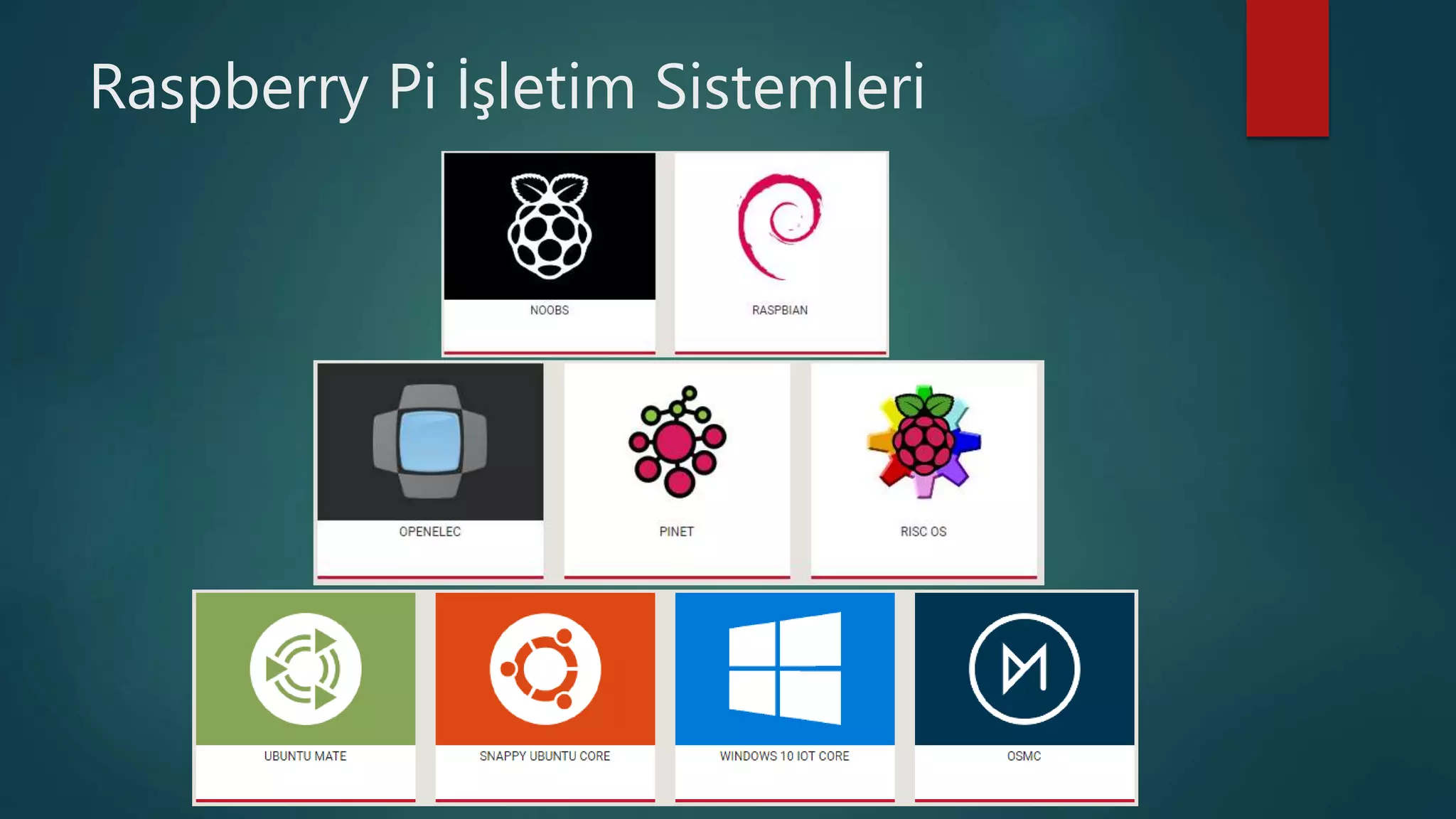 Raspberry Pi İşletim Sistemleri
 