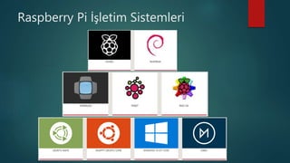 Raspberry Pi İşletim Sistemleri
 