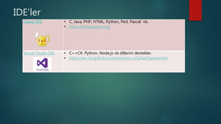 IDE’ler
Geany IDE • C, Java, PHP, HTML, Python, Perl, Pascal vb.
• http://www.geany.org/
Visual Studio IDE • C++C#, Python, Node.js vb dillerini destekler.
• http://ms-iot.github.io/content/en-US/GetStarted.htm
 