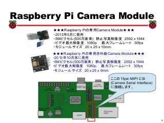 4
xx
Raspberry Pi Camera Module
★★★Raspberry Piの専用Camera Module★★★
・2013年5月に発売
・5Mピクセル(500万画素)　静止写真解像度　2592 x 1944
・ビデオ最大解像度　1080p　　最大フレームレート　30fps
・モジュールサイズ　20 x 25 x 10mm
ここの15pin MIPI CSI
(Camera Serial Interface)
に接続します。
★★★Raspberry Piの専用赤外線Camera Module★★★
・2013年10月末に発売
・5Mピクセル(500万画素)　静止写真解像度　2592 x 1944
・ビデオ最大解像度　1080p　　最大フレームレート　30fps
・モジュールサイズ　20 x 25 x 9mm
 