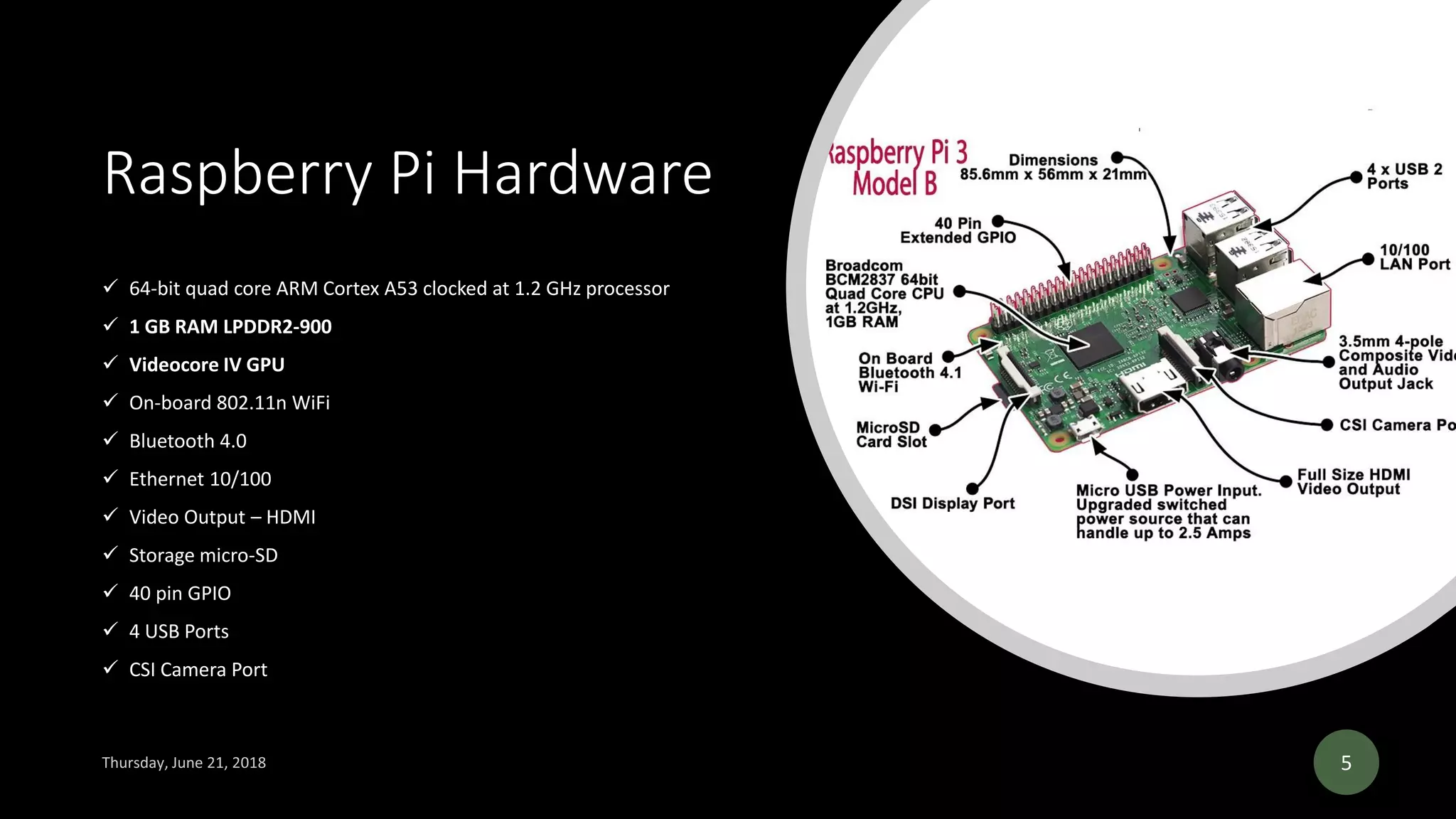 Raspberry Pi Hardware
✓ 64-bit quad core ARM Cortex A53 clocked at 1.2 GHz processor
✓ 1 GB RAM LPDDR2-900
✓ Videocore IV GPU
✓ On-board 802.11n WiFi
✓ Bluetooth 4.0
✓ Ethernet 10/100
✓ Video Output – HDMI
✓ Storage micro-SD
✓ 40 pin GPIO
✓ 4 USB Ports
✓ CSI Camera Port
5
 