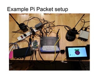 Example Pi Packet setup
 