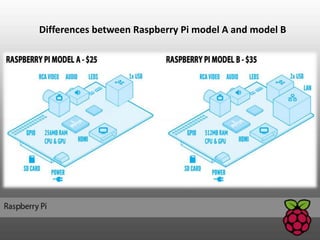 Differences between Raspberry Pi model A and model B
 
