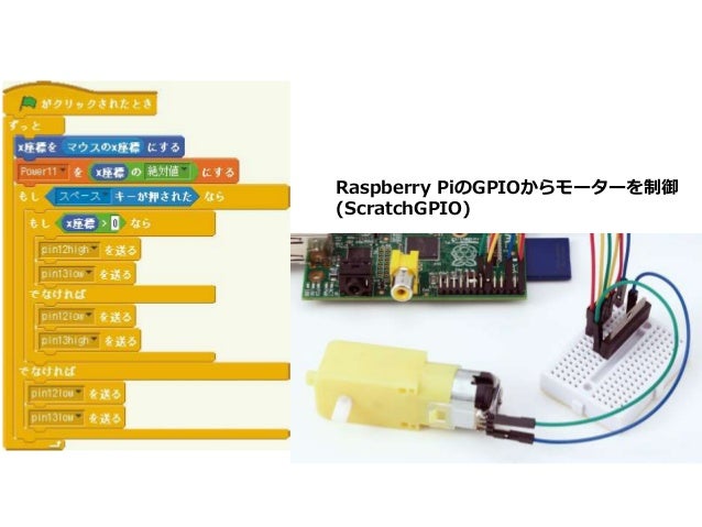 配布用raspberry Pi Arduino Scratchでフィジカルコンピューティング体験