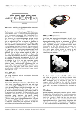 Raspberry pi based liquid flow monitoring and control | PDF image.