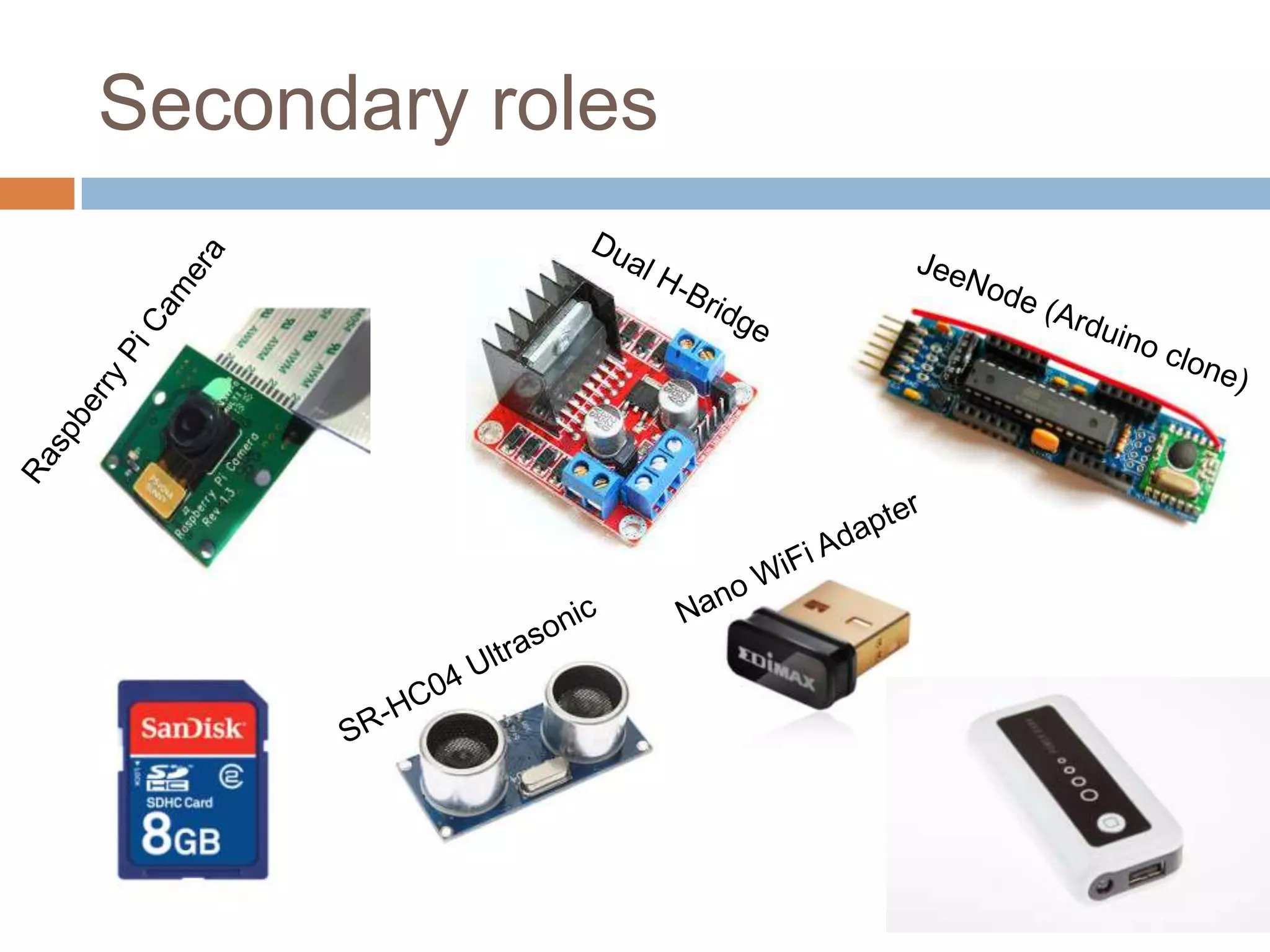 Secondary roles
 