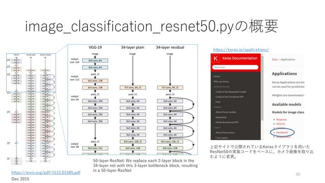 Raspberry Pi Deep Learning Hand-on | PPT