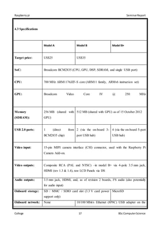 Raspberry pi SeminarReport
College 17 BSc ComputerScience
4.3 Specifications
Model A Model B Model B+
Target price: US$25 US$35
SoC: Broadcom BCM2835 (CPU, GPU, DSP, SDRAM, and single USB port)
CPU: 700 MHz ARM1176JZF-S core (ARM11 family, ARMv6 instruction set)
GPU: Broadcom Video Core IV @ 250 MHz
Memory
(SDRAM):
256 MB (shared with
GPU)
512 MB (shared with GPU) as of 15 October 2012
USB 2.0 ports: 1 (direct from
BCM2835 chip)
2 (via the on-board 3-
port USB hub)
4 (via the on-board 5-port
USB hub)
Video input: 15-pin MIPI camera interface (CSI) connector, used with the Raspberry Pi
Camera Add-on.
Video outputs: Composite RCA (PAL and NTSC) –in model B+ via 4-pole 3.5 mm jack,
HDMI (rev 1.3 & 1.4), raw LCD Panels via DS
Audio outputs: 3.5 mm jack, HDMI, and, as of revision 2 boards, I²S audio (also potentially
for audio input)
Onboard storage: SD / MMC / SDIO card slot (3.3 V card power
support only)
MicroSD
Onboard network: None 10/100 Mbit/s Ethernet (8P8C) USB adapter on the
 