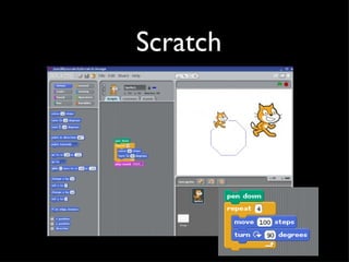 Raspberry pi : an introduction | PPT